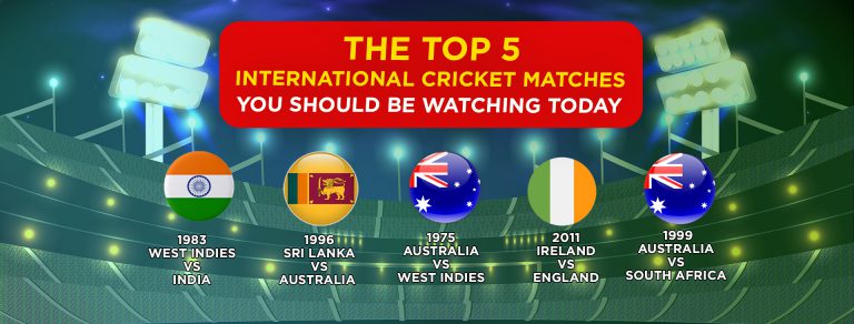 The Top 5 International Cricket Matches You Should Be Watching Today