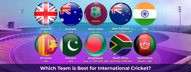 Which Team is Best for International Cricket? CBTF News