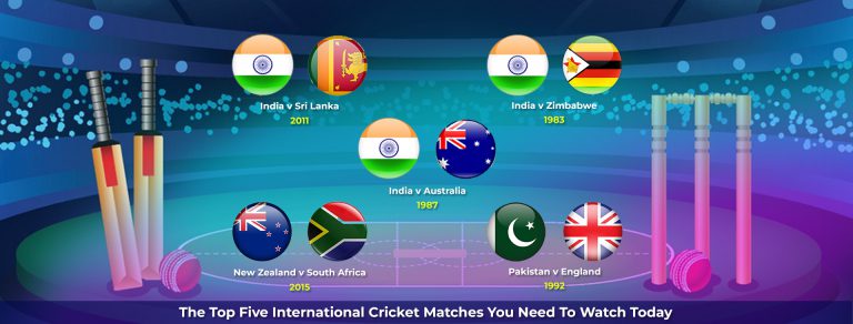 The Top Five International Cricket Matches You Need To Watch Today | CBTF News