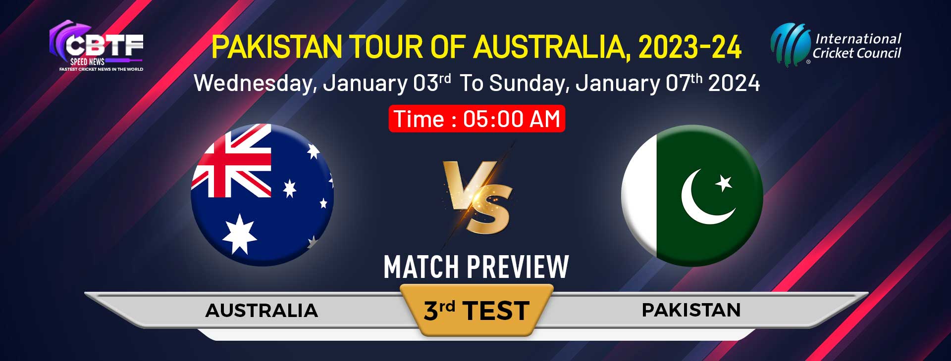 Australia vs Pakistan 3rd Test Preview Australia Roaring for a Clean